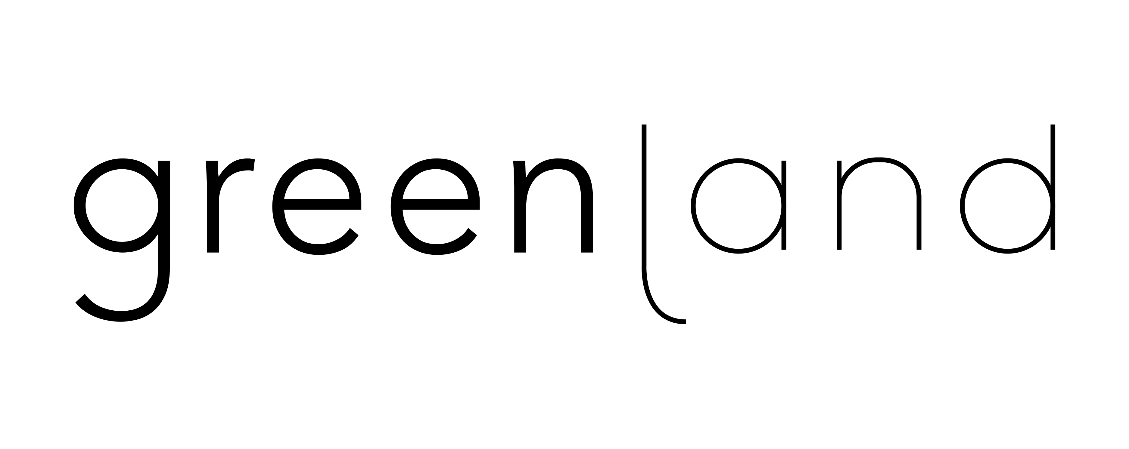 Greenland