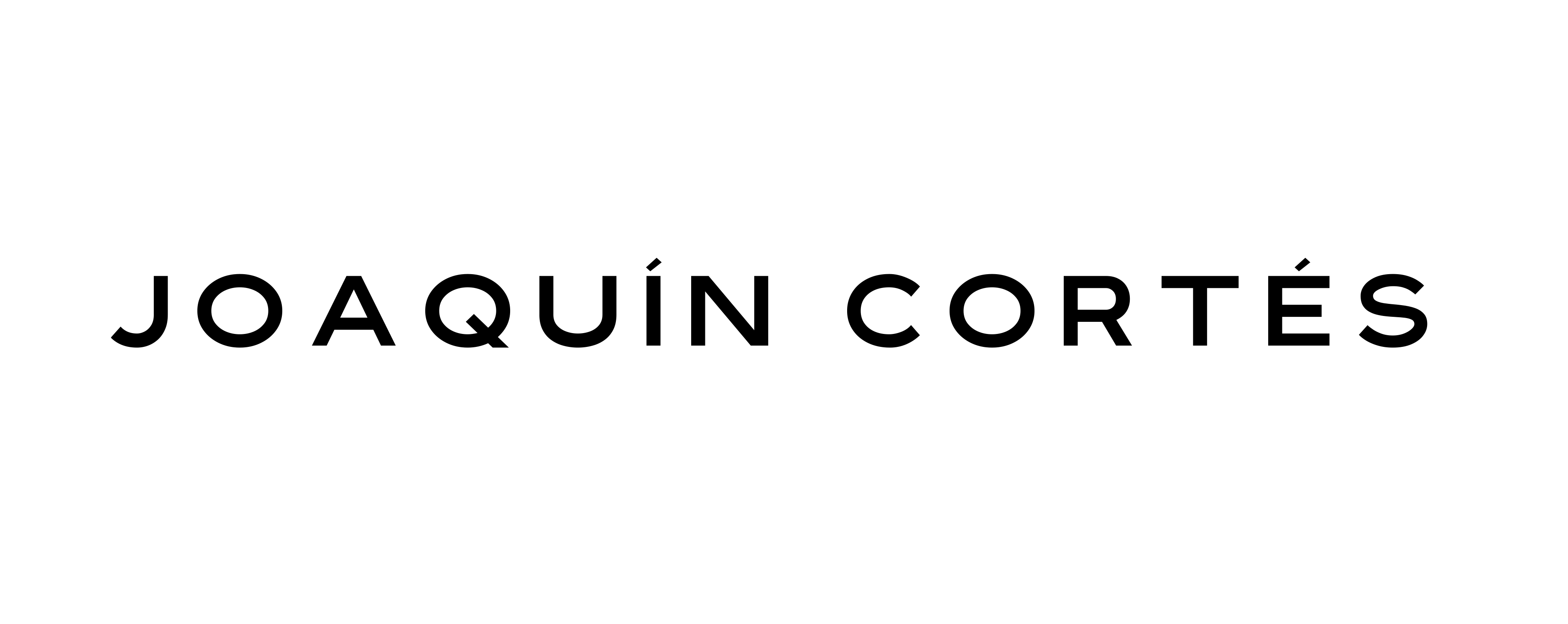 Joaquin Cortes